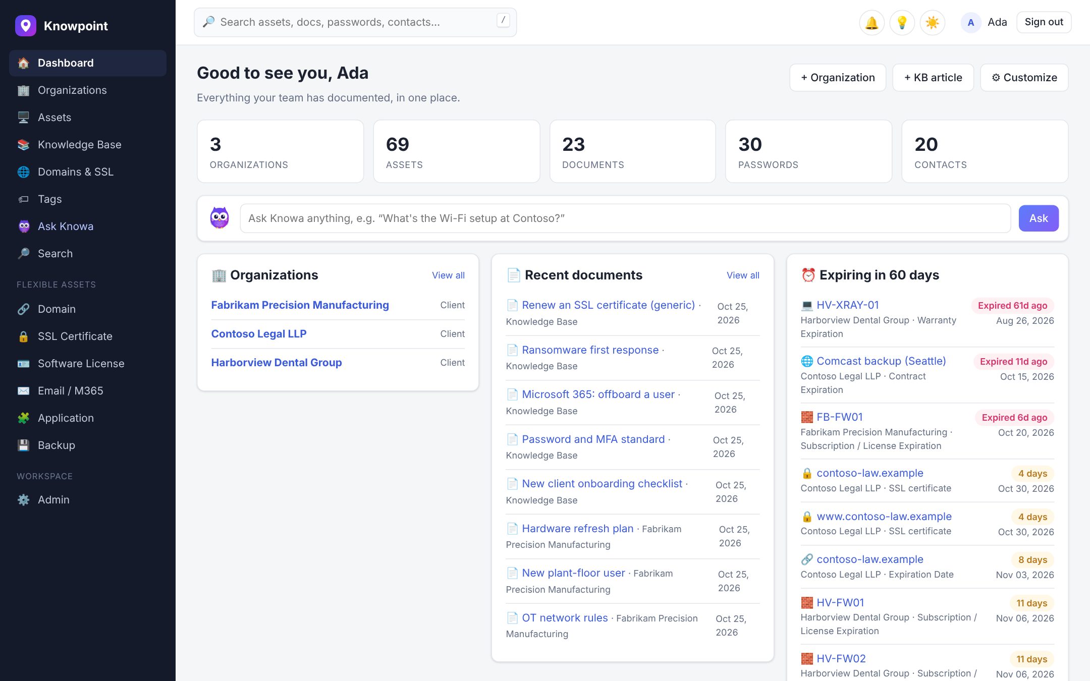 The Knowpoint dashboard: organizations, recent documents, Ask Knowa and everything expiring soon